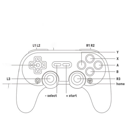 Wireless Bluetooth Handle PC Android Switch Game Console Somatosensory
