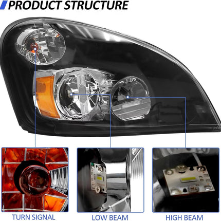LED Headlight Assembly For Freightliner Cascadia 2008-2017