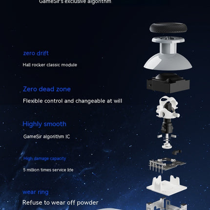 G8 Gamepad Type-c Interface Simulator Android