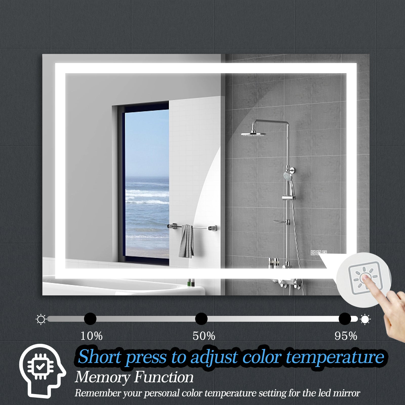 Miroir de salle de bain LED eprolo 48x36 pouces avec éclairage, anti-buée et fonction de gradation pour salle de bain élégante.