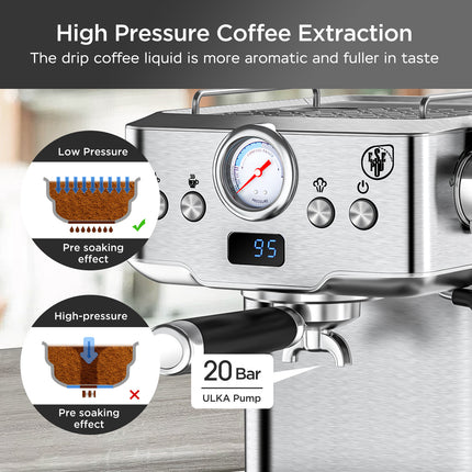 20 Bar Professional Espresso Machine With Milk Frother, Single & Double Shot, ESE Pod Compatible, Visual Display Of Pressure, Removable Water Tank For Cappuccino, Latte,  Machiato For Home Barista