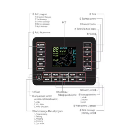 Full Body Zero Gravity Shiatsu Massage Chair SL-Track Recliner With Airbag Speaker LCD Screen Remote Control Voice Control BackLeg Heat