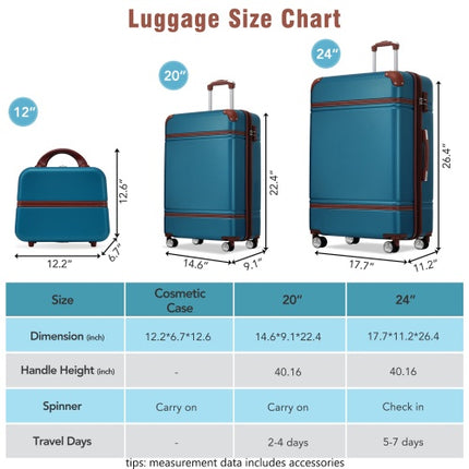 Hardshell Luggage Sets 3 Pieces 20x24 Luggages And Cosmetic Case Spinner Suitcase With TSA Lock Lightweight