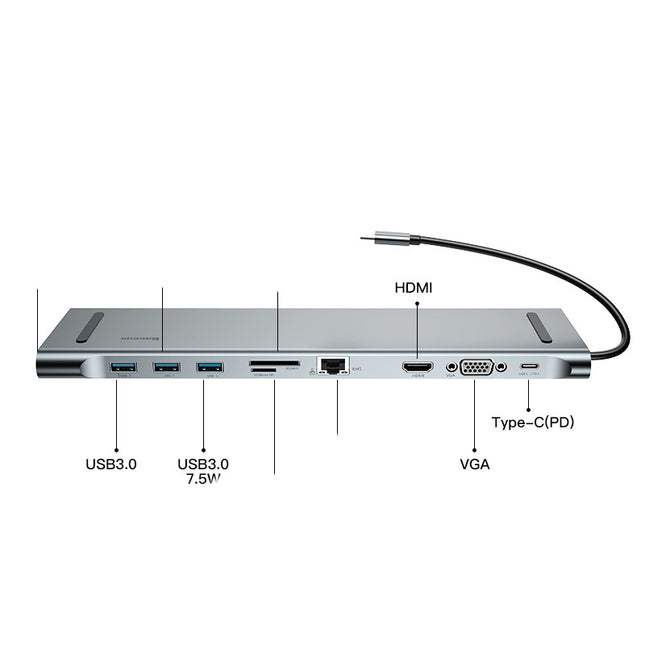 Ten In One MacBook Multi-function Adapter