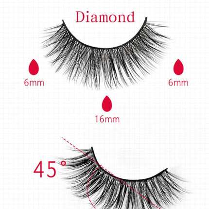 Sweat resistant non halo Eyeliner