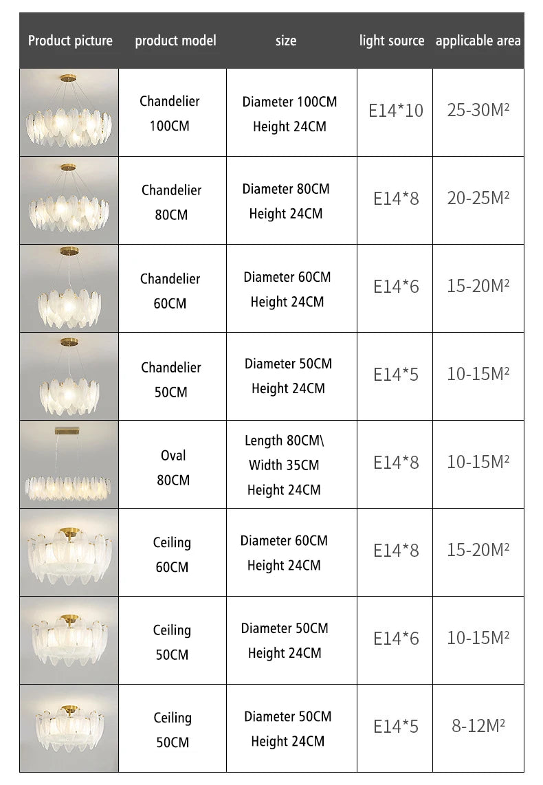 Lustre de plafond moderne Novah avec design élégant en métal et verre, suspendu au plafond dans un intérieur contemporain