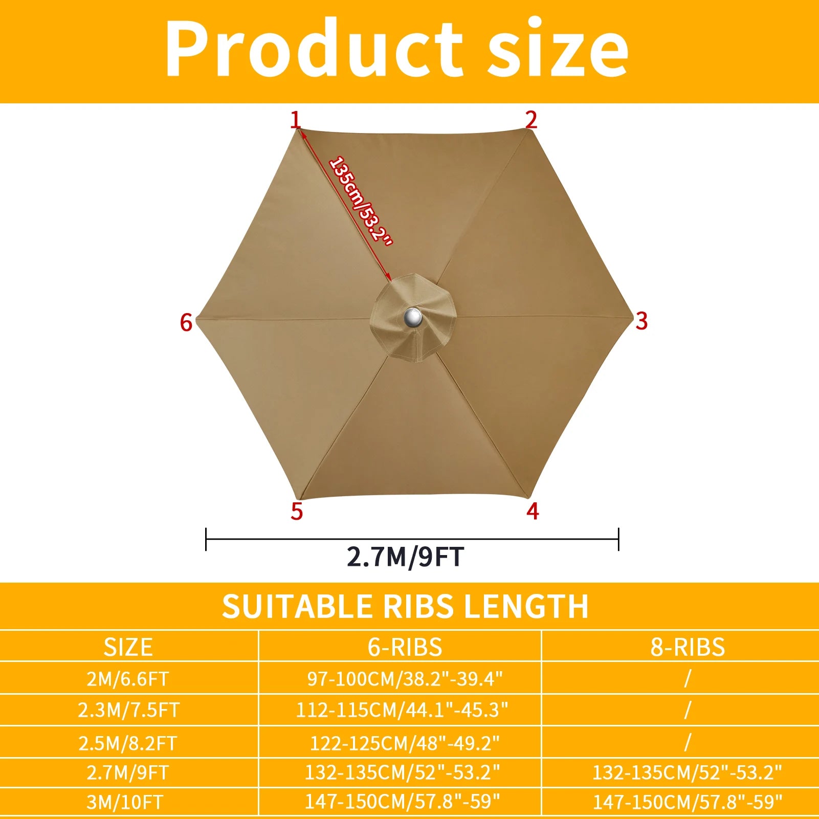 Tissu de parasol de rechange pour parasol de jardin ou patio, fabriqué par Novah, montrant le tissu en position sur le parasol.