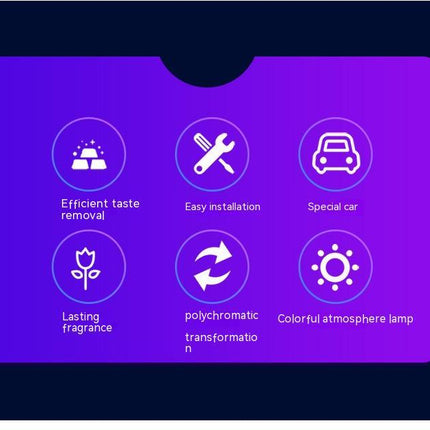 Automobile Aromatherapy Air Outlet Ambience Light LED Auto Perfume Deodorant