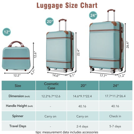 Hardshell Luggage Sets 3 Pieces 20x24 Luggages And Cosmetic Case Spinner Suitcase With TSA Lock Lightweight