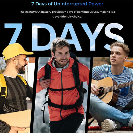 OUKITEL WP36pro Mobile Phone